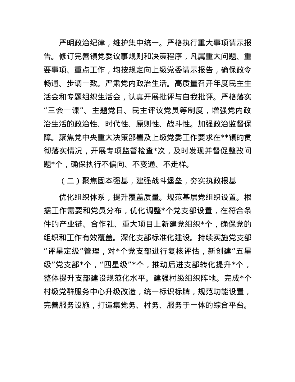 镇2025年上半年X建工作总结.docx_第2页