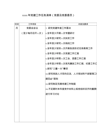 2024年党建工作任务清单.docx