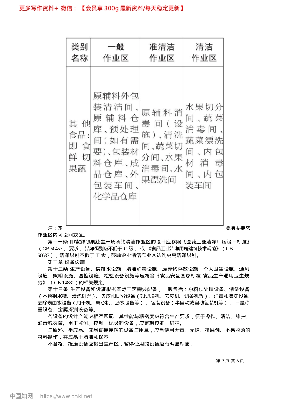 2025.02东莞市市场监督管理局即食鲜切果蔬生产许可审查方案.docx_第2页