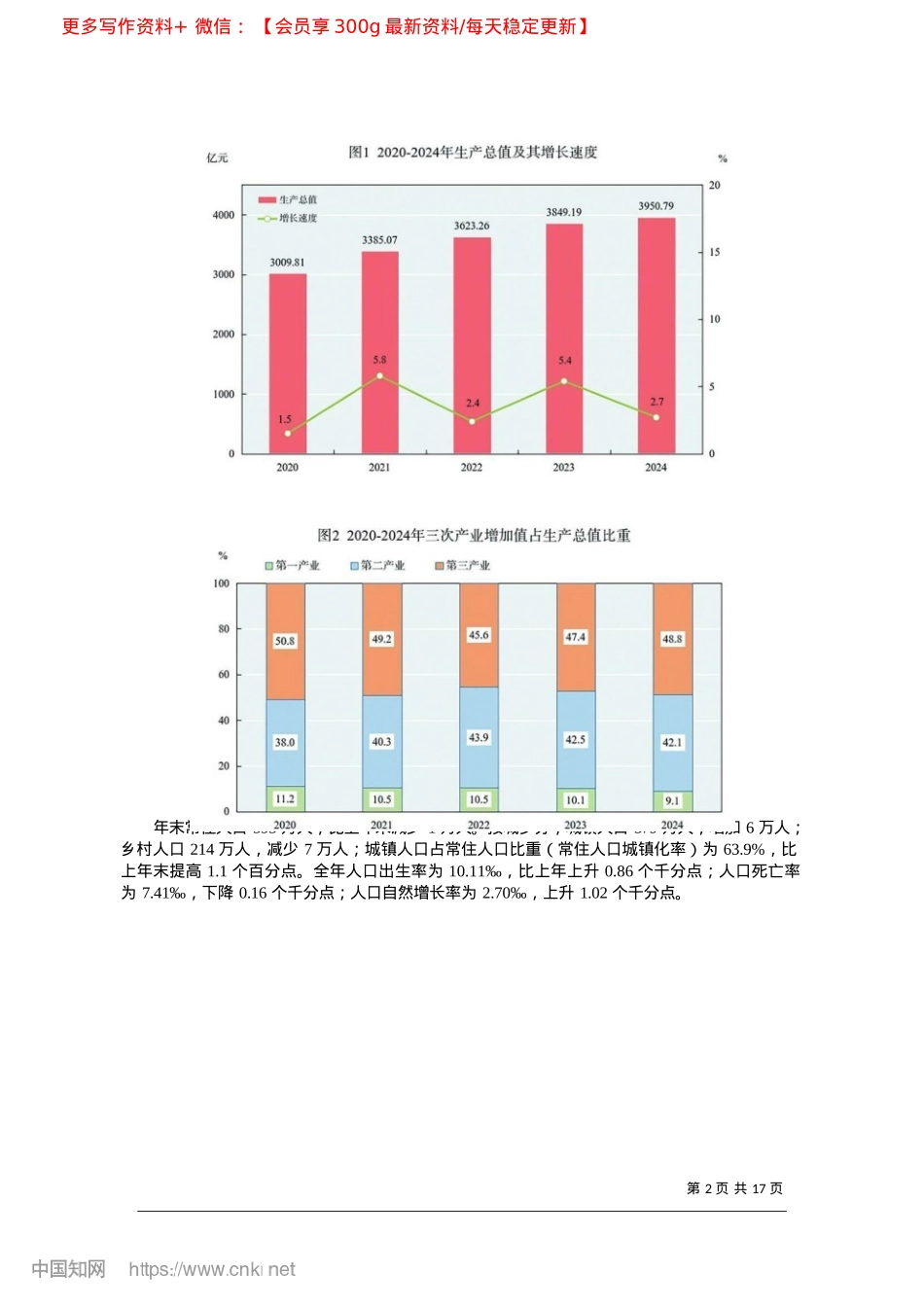 2025.02青海省2024年国民经济和...会发展统计公报~([1])_青海省统计局__国家统计局青海调查总队.docx_第2页