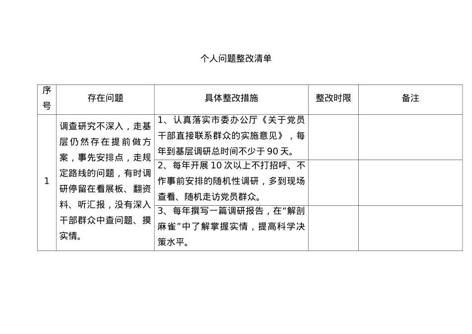 BXGD个人问题整改清单台账(17个问题及措施,3800字).docx_第1页