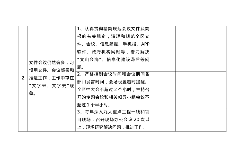 BXGD个人问题整改清单台账(17个问题及措施,3800字).docx_第2页