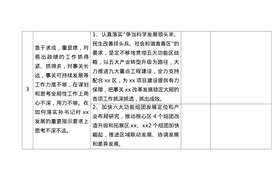 BXGD个人问题整改清单台账(17个问题及措施,3800字).docx_第3页