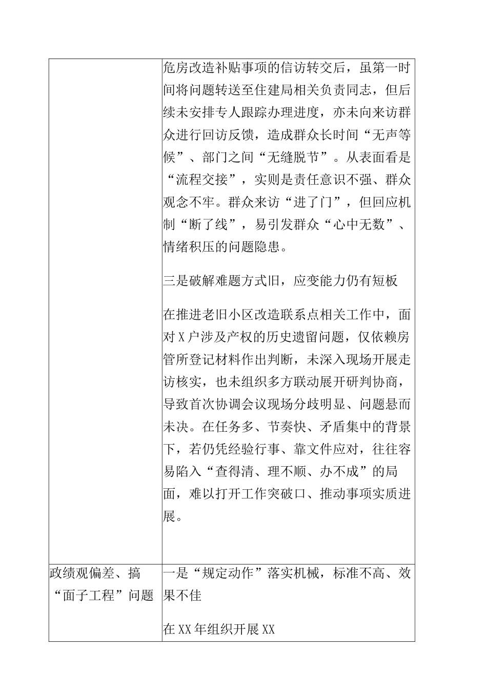 BXGD学习教育个人查摆问题清单18000字.docx_第2页