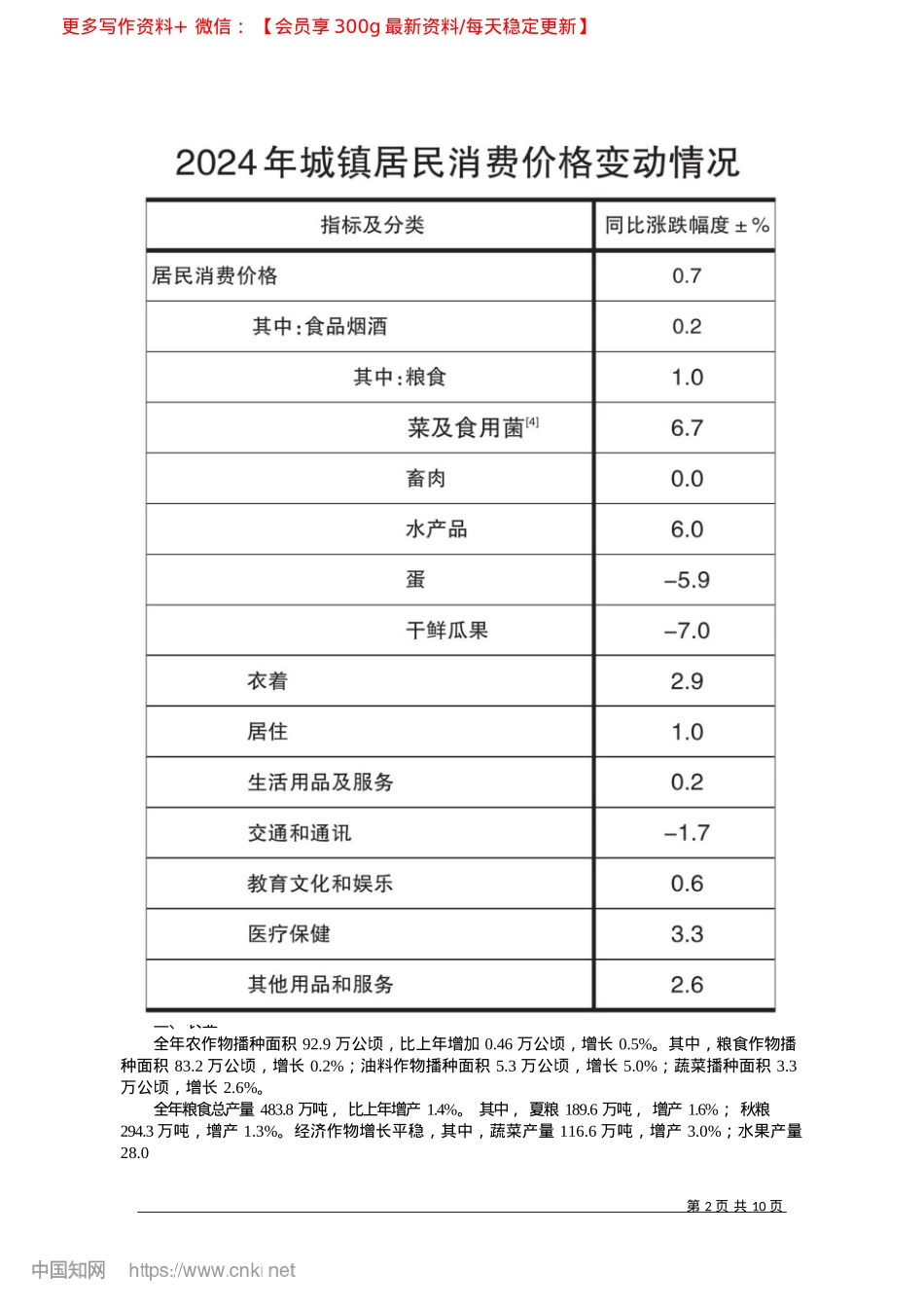 2025.04滁州市2024年国民经济和...会发展统计公报~([1])_滁州市统计局.docx_第2页