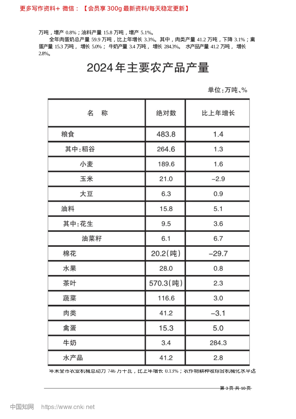 2025.04滁州市2024年国民经济和...会发展统计公报~([1])_滁州市统计局.docx_第3页