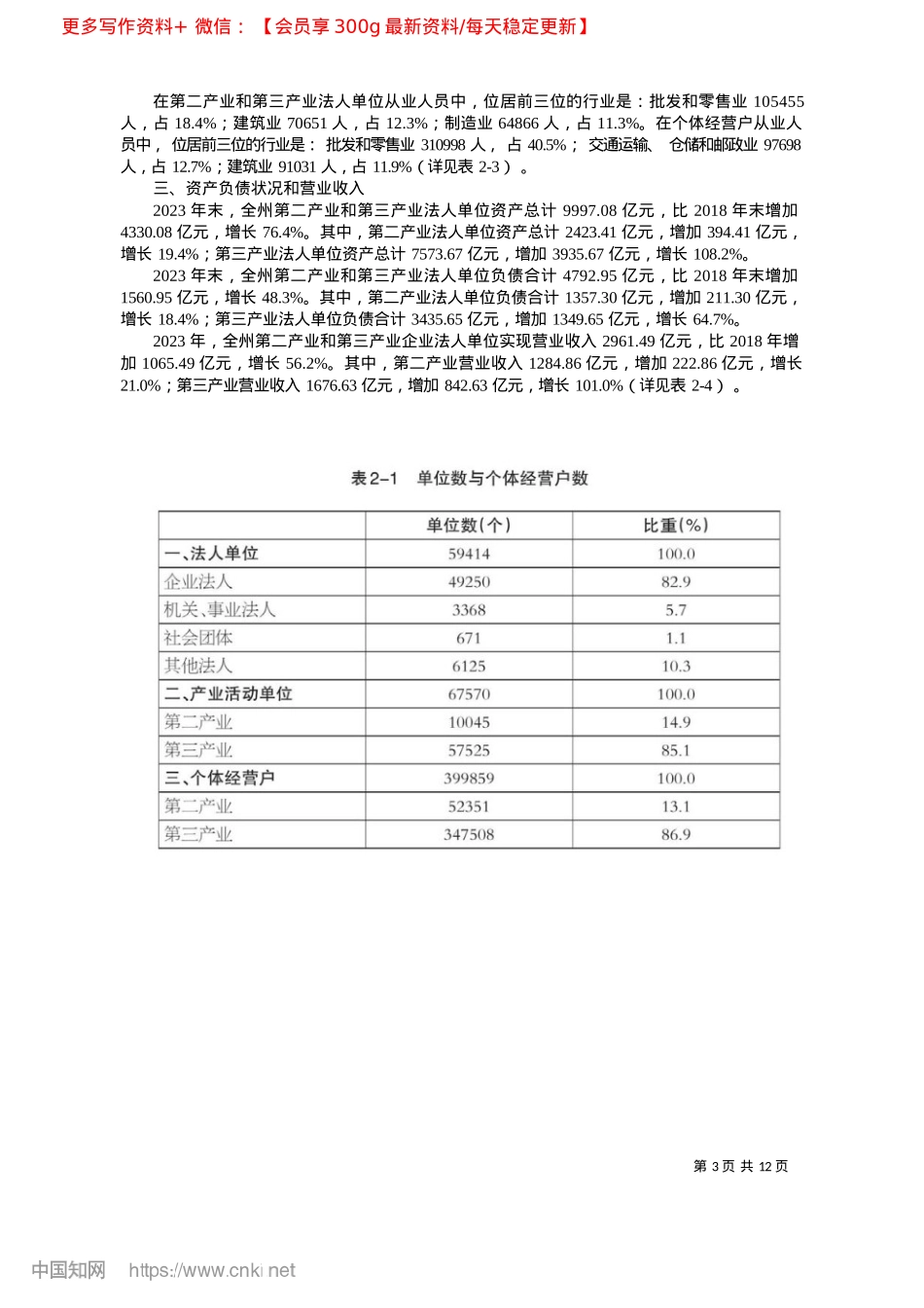 2025.03大理州第五次全国经济普查公报_大理州统计局__大理州第五...全国经济普查领导小组办公室.docx_第3页