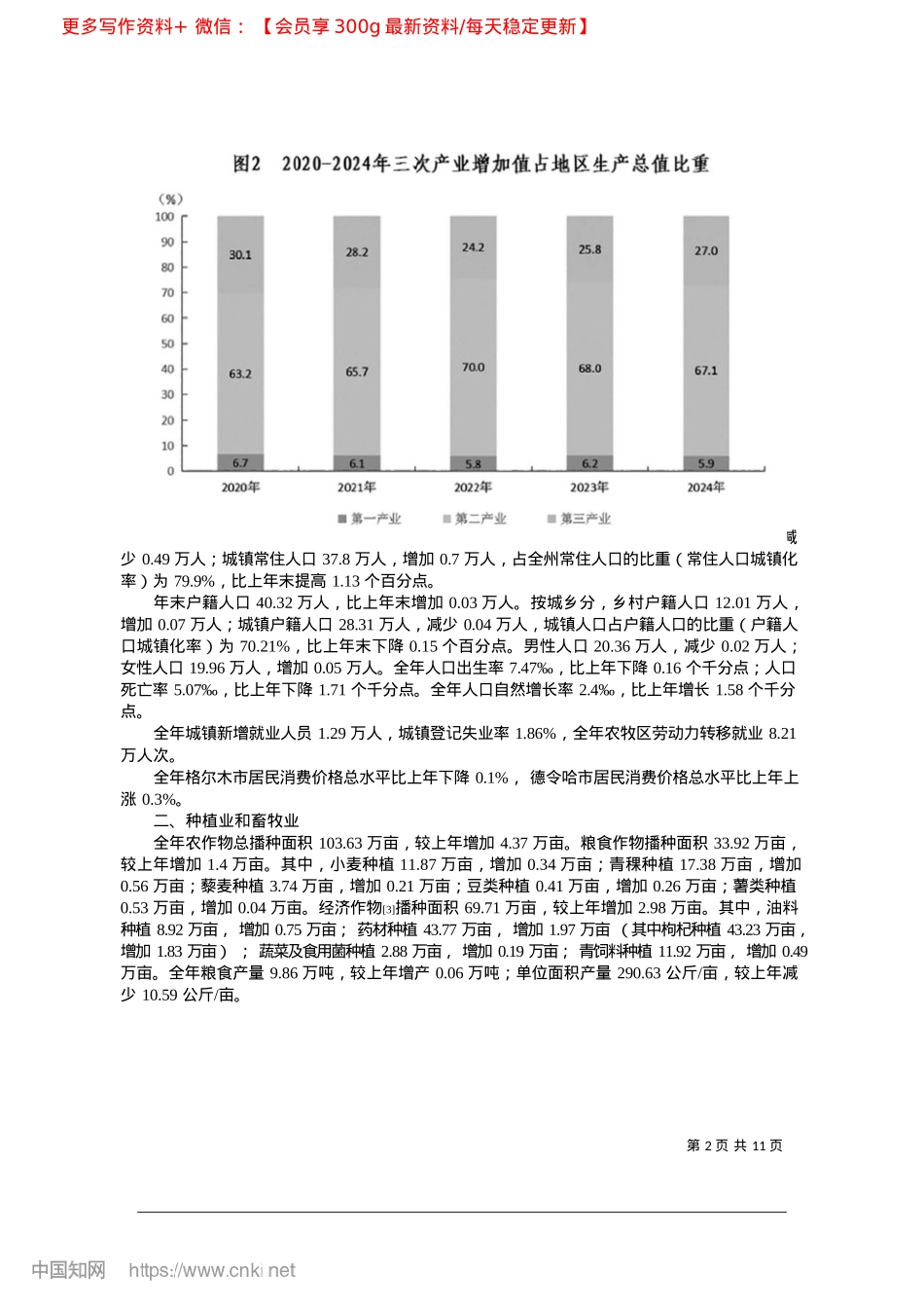 2025.03海西州2024年国民经济和...会发展统计公报~(【1】)_海西州统计局.docx_第2页