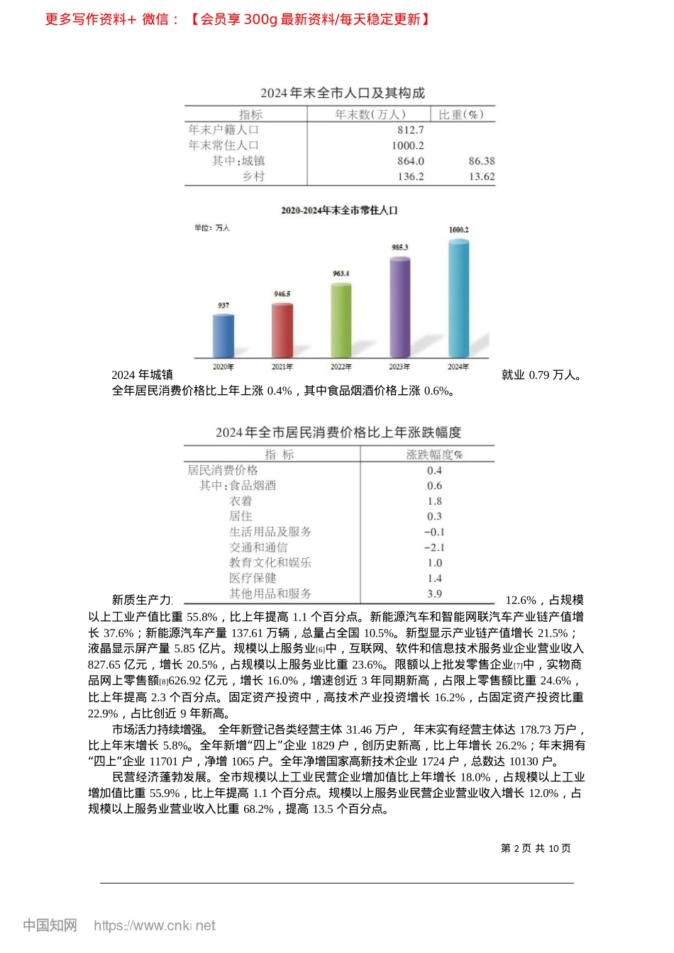 2025.03合肥市2024年国民经济和...会发展统计公报~([1])_合肥市统计局__国家统计局合肥调查队.docx_第2页