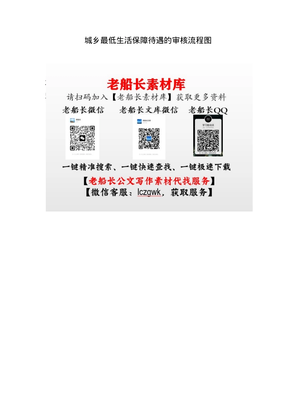 城乡最低生活保障待遇的审核流程图.docx_第1页