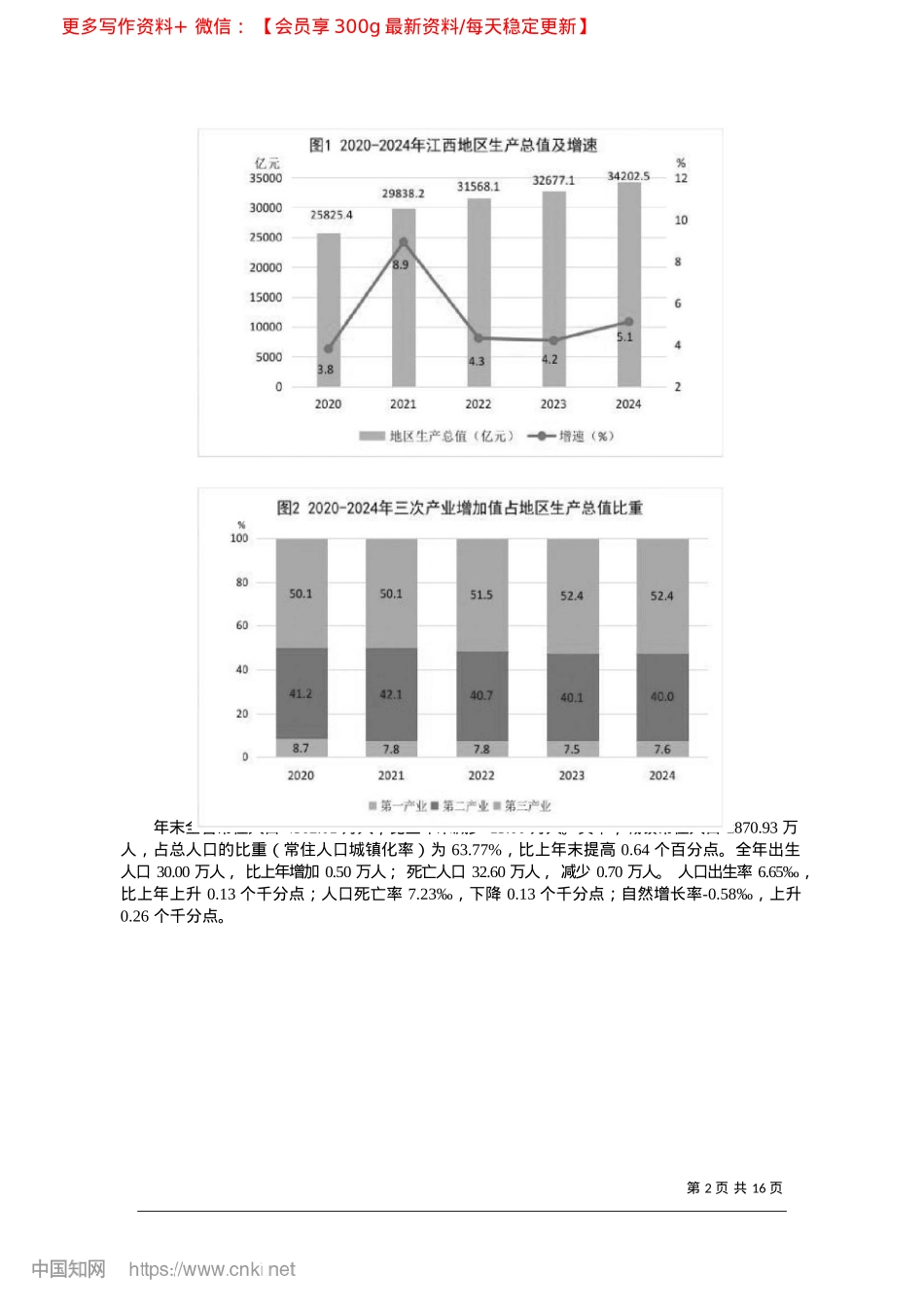 2025.03江西省2024年国民经济和...会发展统计公报~([1])_江西省统计局__国家统计局江西调查总队.docx_第2页