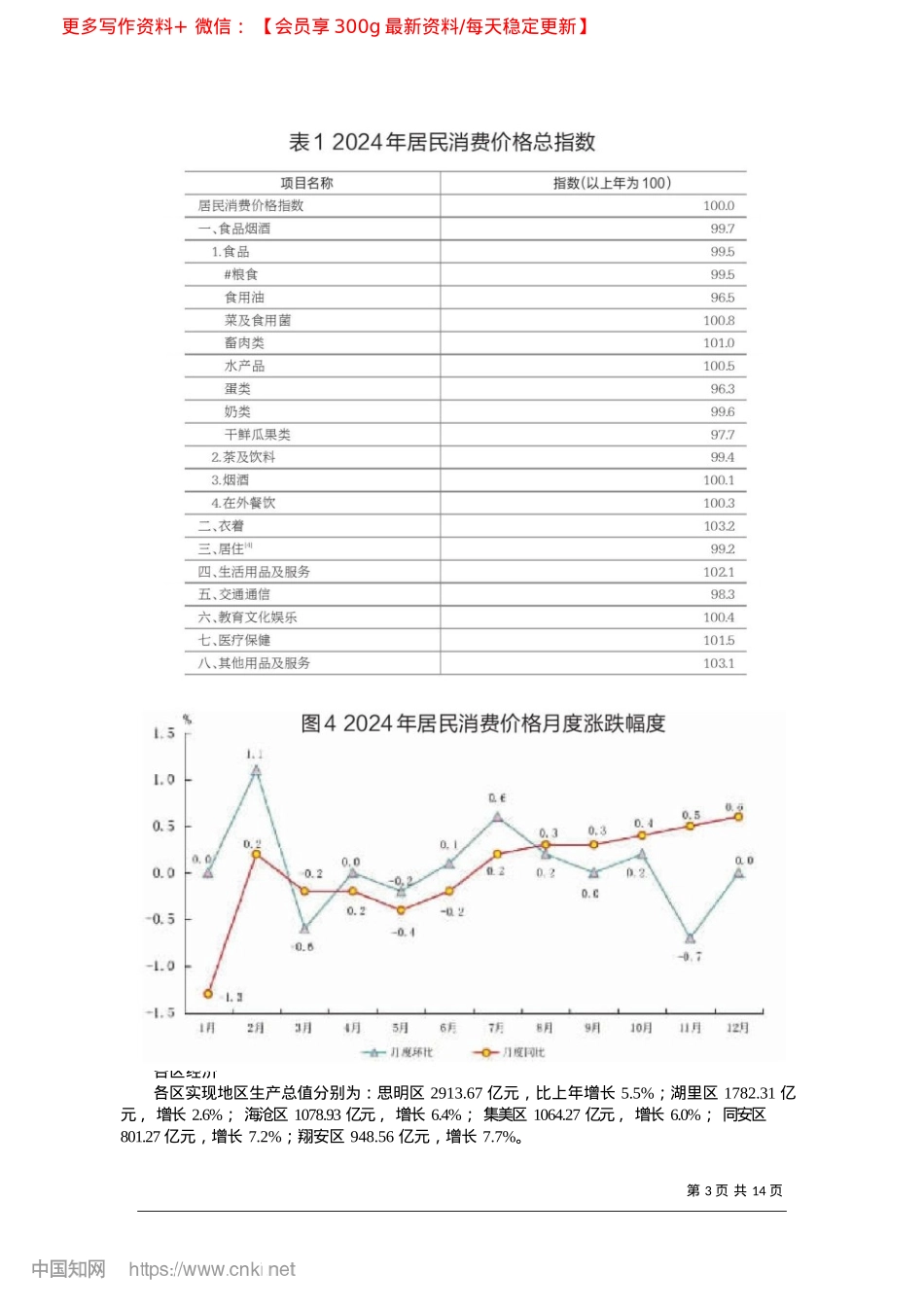 2025.03厦门市2024年国民经济和...会发展统计公报~([1])_厦门市统计局__国家统计局厦门调查队.docx_第3页