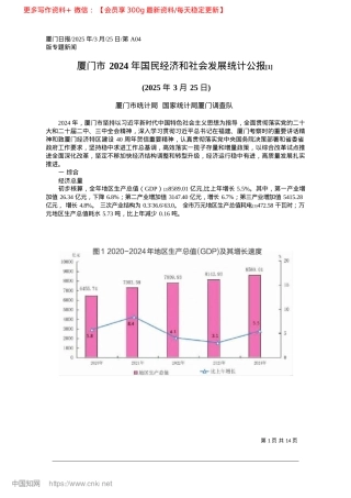 2025.03厦门市2024年国民经济和...会发展统计公报~([1])_厦门市统计局__国家统计局厦门调查队.docx