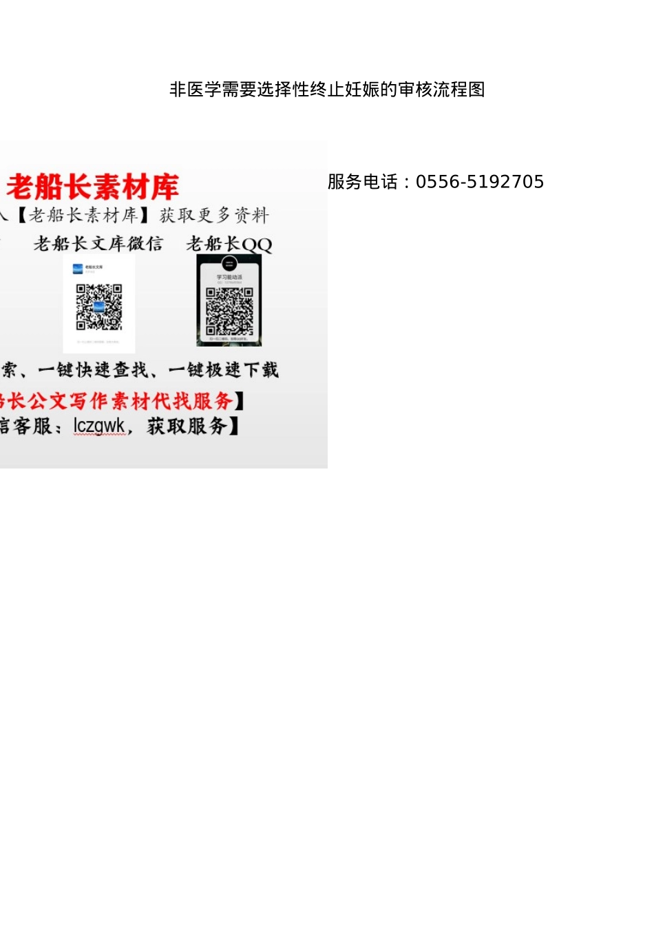 非医学需要选择性终止妊娠的审核流程图.docx_第1页