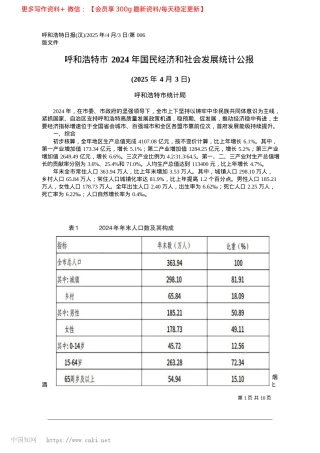 2025.04呼和浩特市2024年国民经济和社会发展统计公报_呼和浩特市统计局.docx