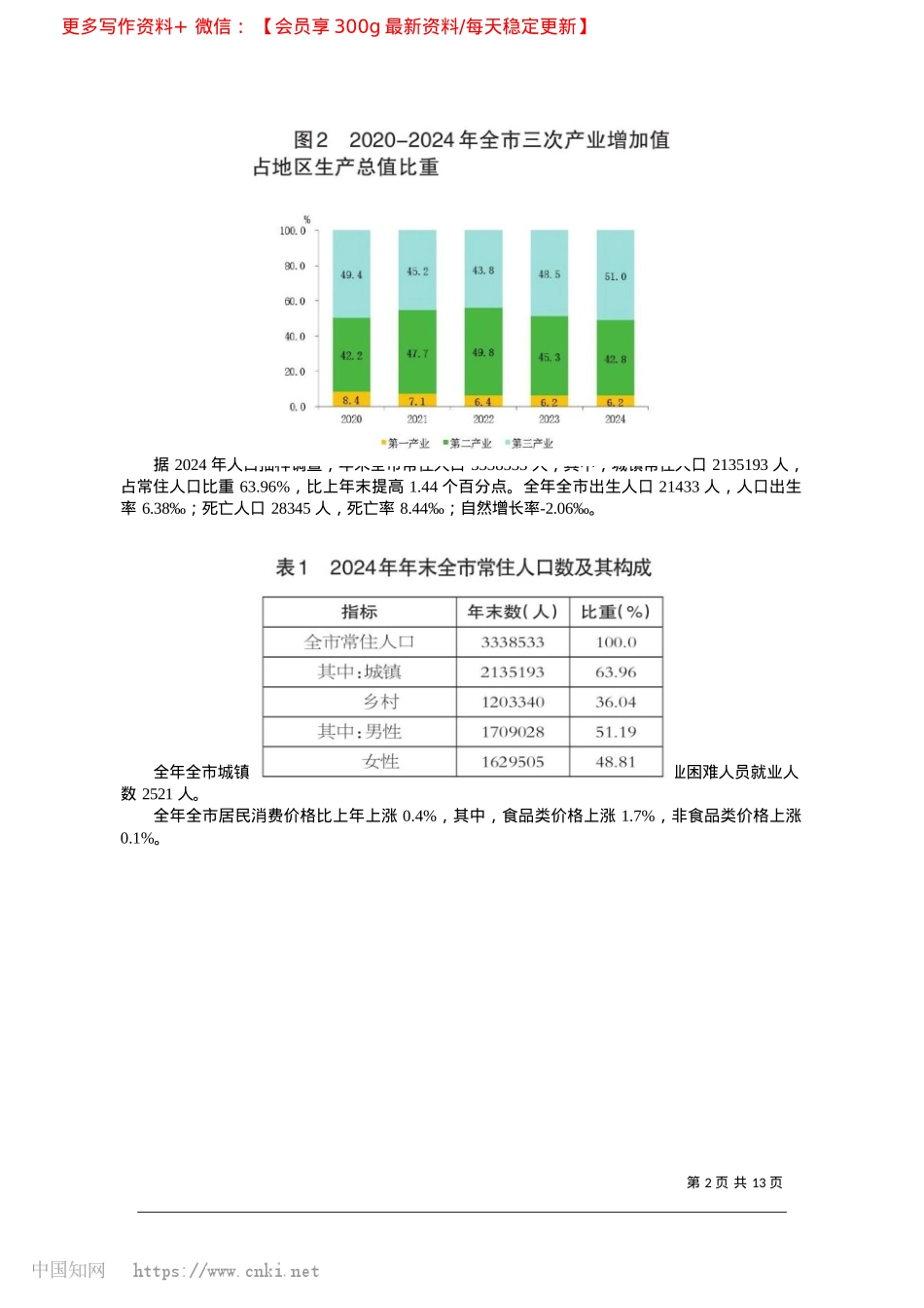 2025.04晋中市2024年国民经济和社会发展统计公报_晋中市统计局__国家统计局晋中调查队.docx_第2页