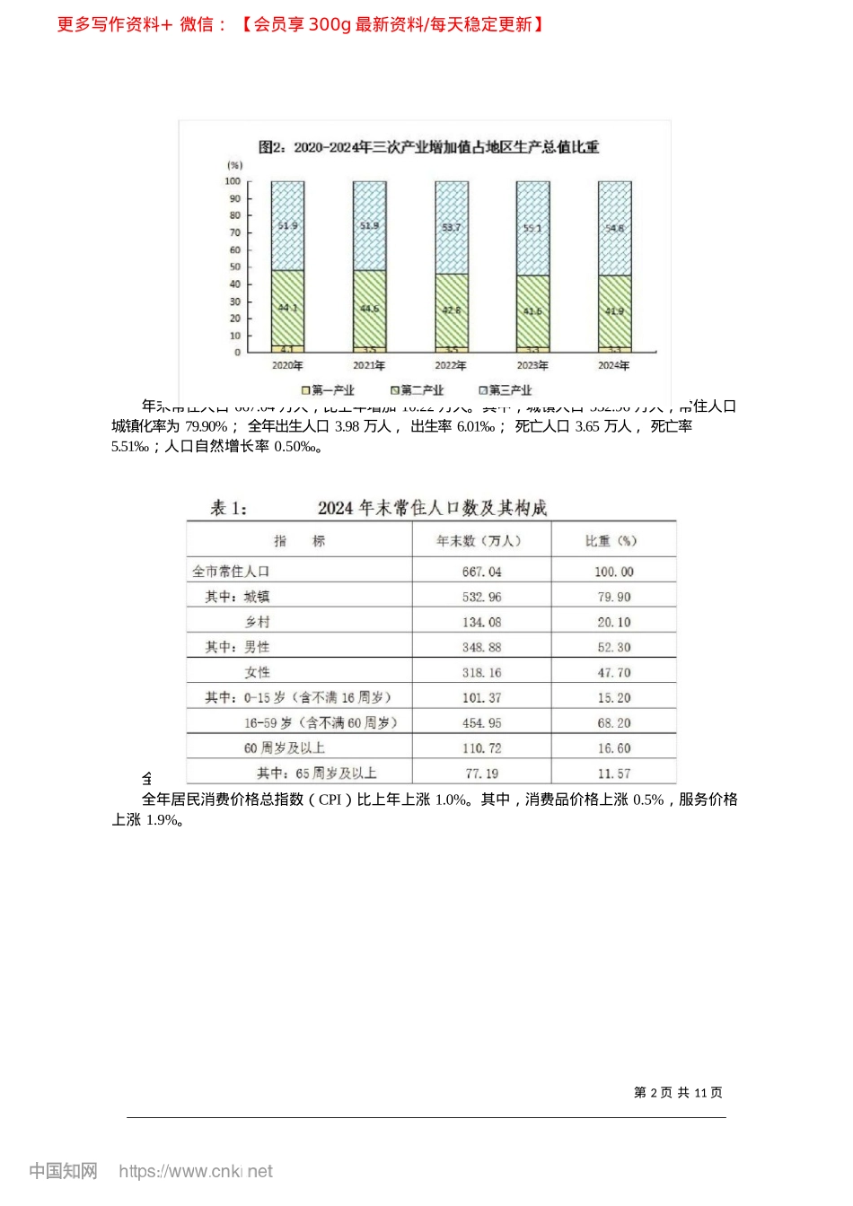 2025.04南昌市2024年国民经济和...会发展统计公报~([1])_南昌市统计局__国家统计局南昌调查队.docx_第2页