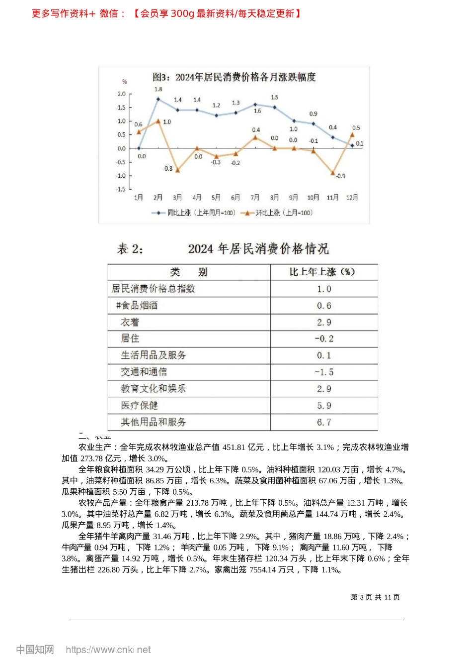 2025.04南昌市2024年国民经济和...会发展统计公报~([1])_南昌市统计局__国家统计局南昌调查队.docx_第3页