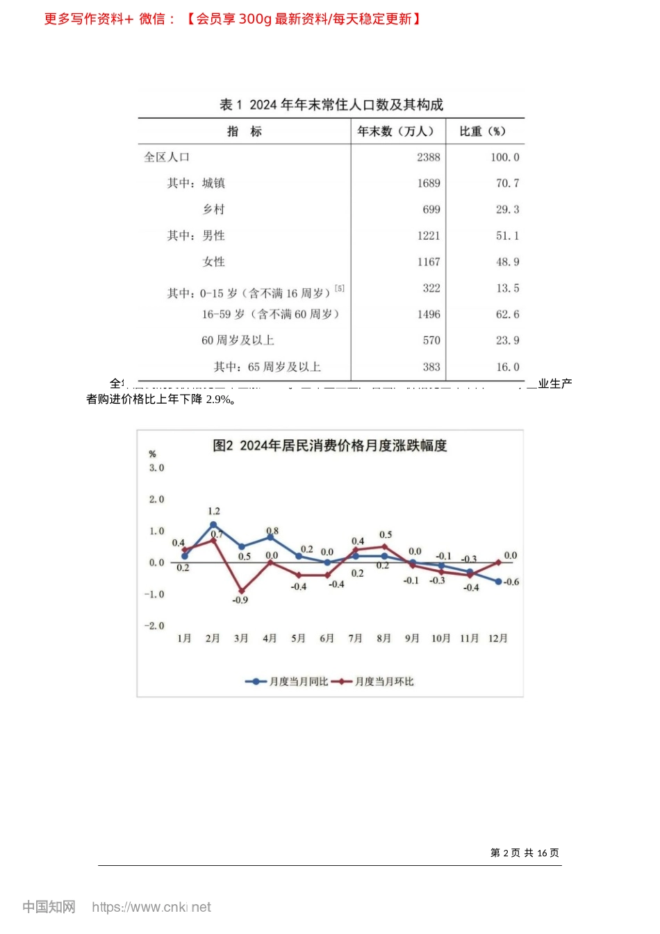 2025.04内蒙古自治区2024年国民...会发展统计公报~([1])_内蒙古自治区统计局.docx_第2页
