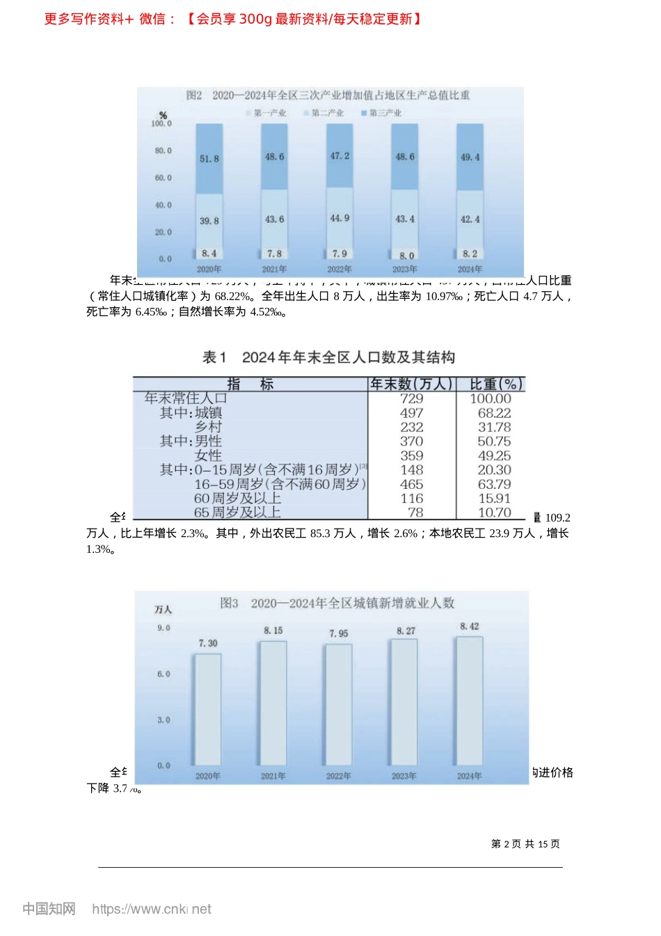 2025.04宁夏回族自治区2024年国...会发展统计公报~([1])_宁夏回族自治区统计局__国家统计局宁夏调查总队.docx_第2页