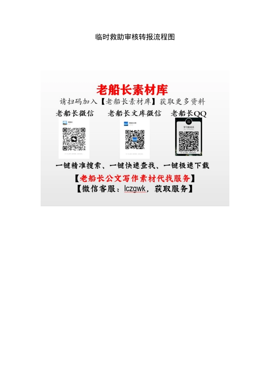 临时救助审核转报流程图.docx_第1页