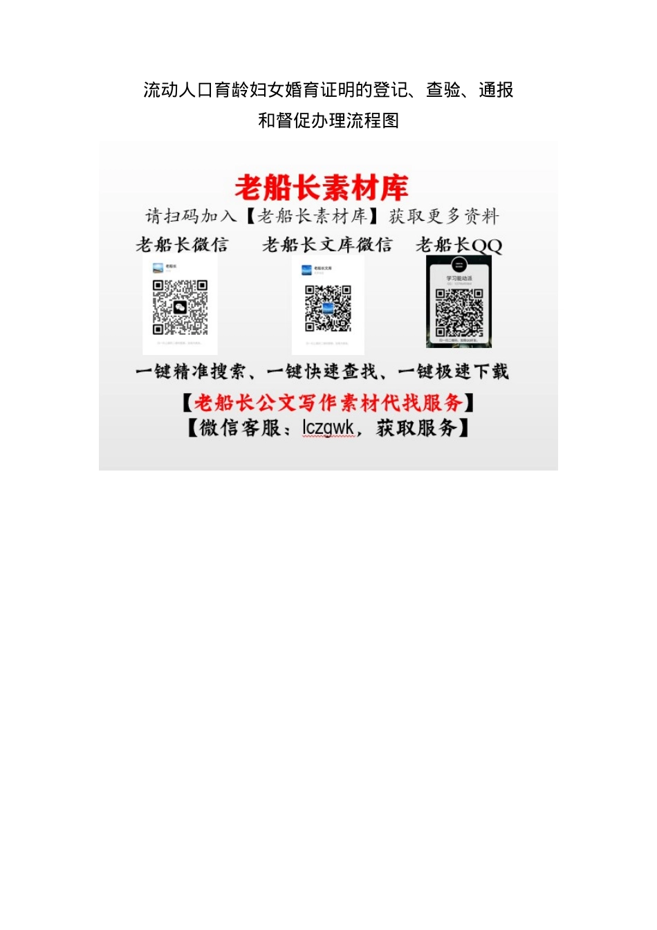 流动人口育龄妇女婚育证明的登记、查验、通报和督促办理流程图.docx_第1页