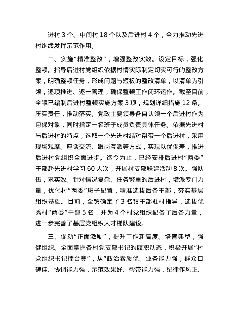 基层X组织建设典型经验材料.docx_第2页