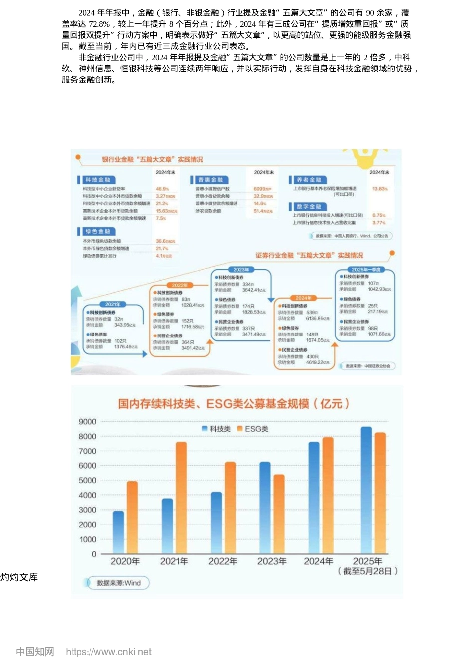 2025.05从政策框架到落地深耕__多方合力书写金融“五篇大文章”新答卷_证券时报记者__张娟娟.docx_第3页