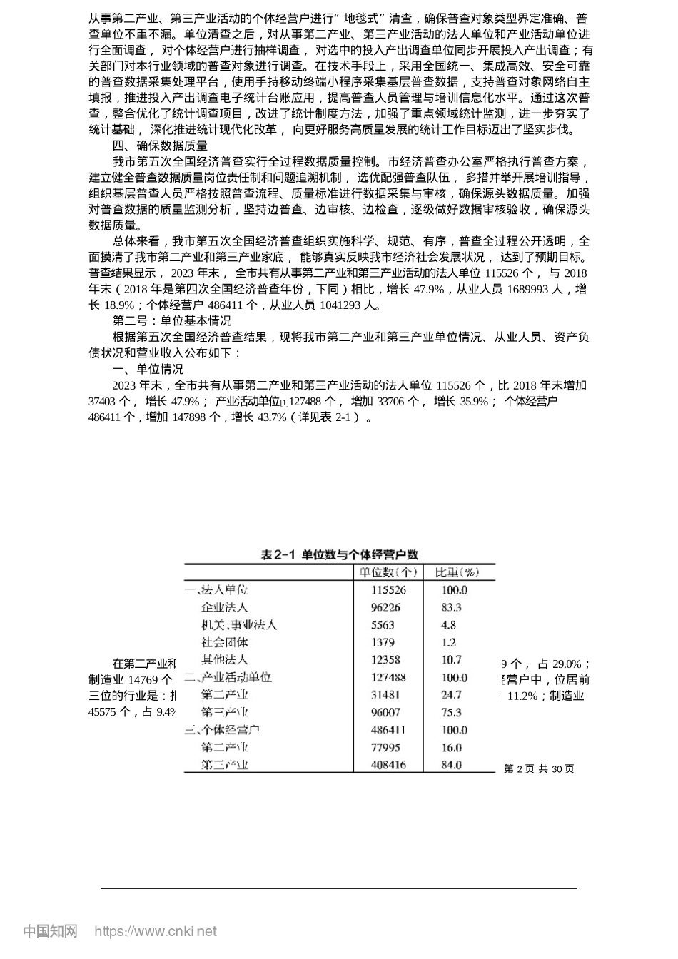 2025.05赣州市第五次全国经济普查公报_赣州市统计局__赣州市第五...全国经济普查领导小组办公室.docx_第2页