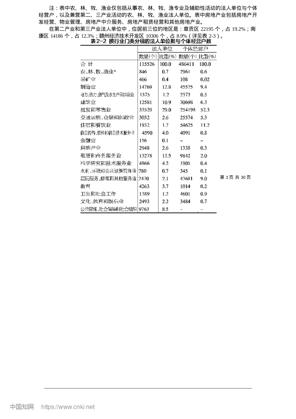 2025.05赣州市第五次全国经济普查公报_赣州市统计局__赣州市第五...全国经济普查领导小组办公室.docx_第3页