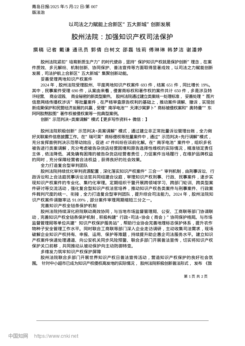 2025.05胶州法院：加强知识产权司法保护_撰稿__记者__戴谦__通...傅琳琳__韩梦洁__谢潘婷.docx_第1页