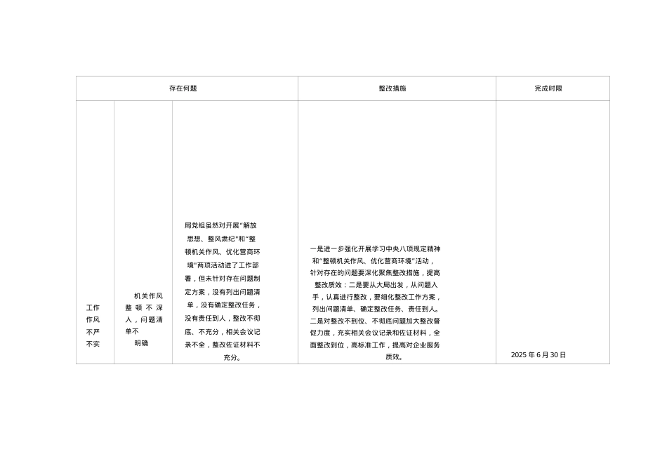 2025年中央BXGD精神问题清单.docx_第1页