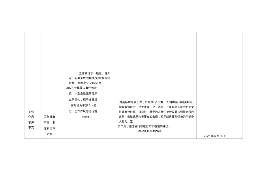 2025年中央BXGD精神问题清单.docx_第3页