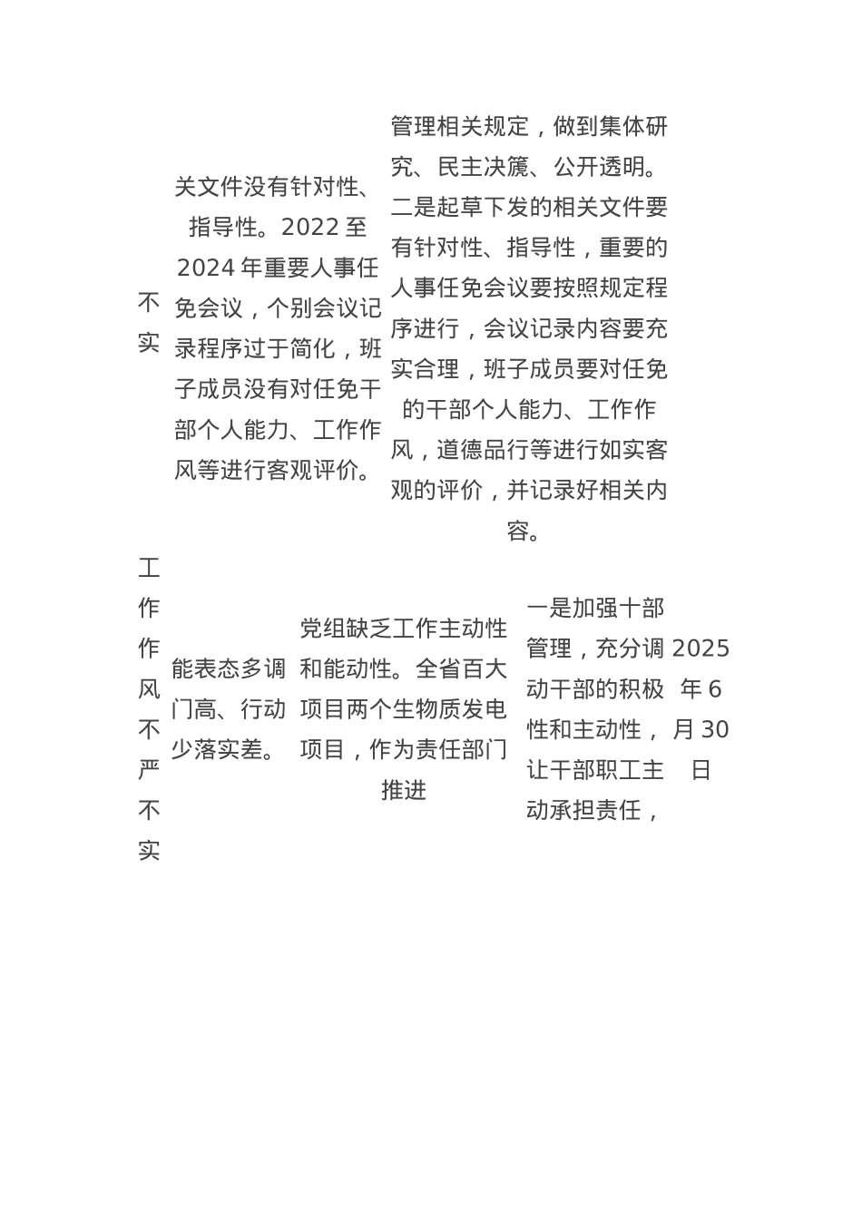 2025年中央BXGD精神学习教育查摆问题清单及整改措施.docx_第3页