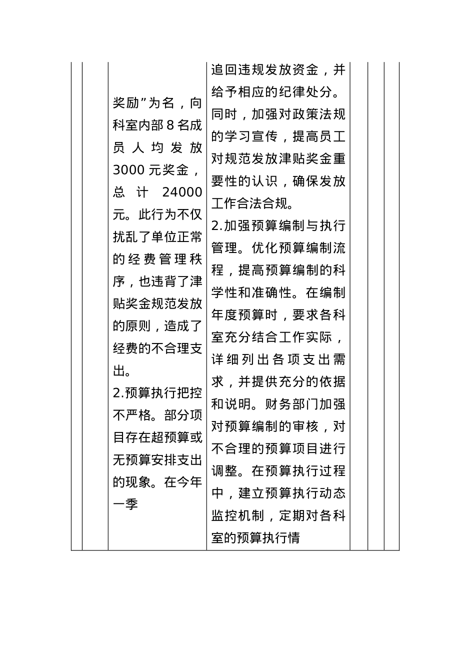 2025市审计局领导班子深入贯彻中央BXGD精神学习教育问题查找清单.docx_第2页