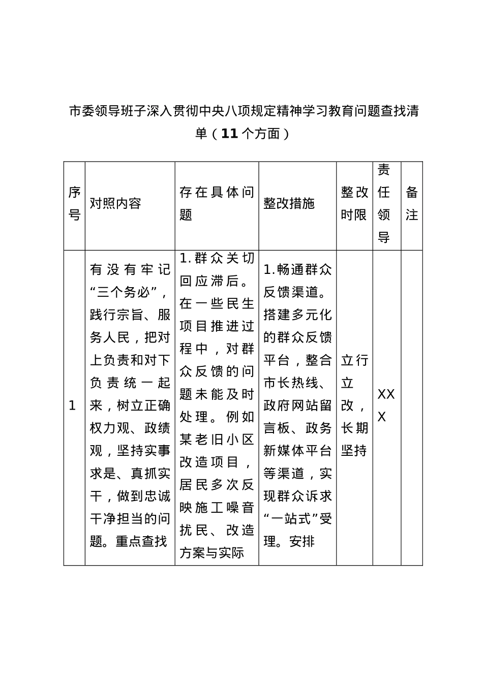 2025市委领导班子深入贯彻中央BXGD精神学习教育问题查找清单（11个方面）.docx_第1页
