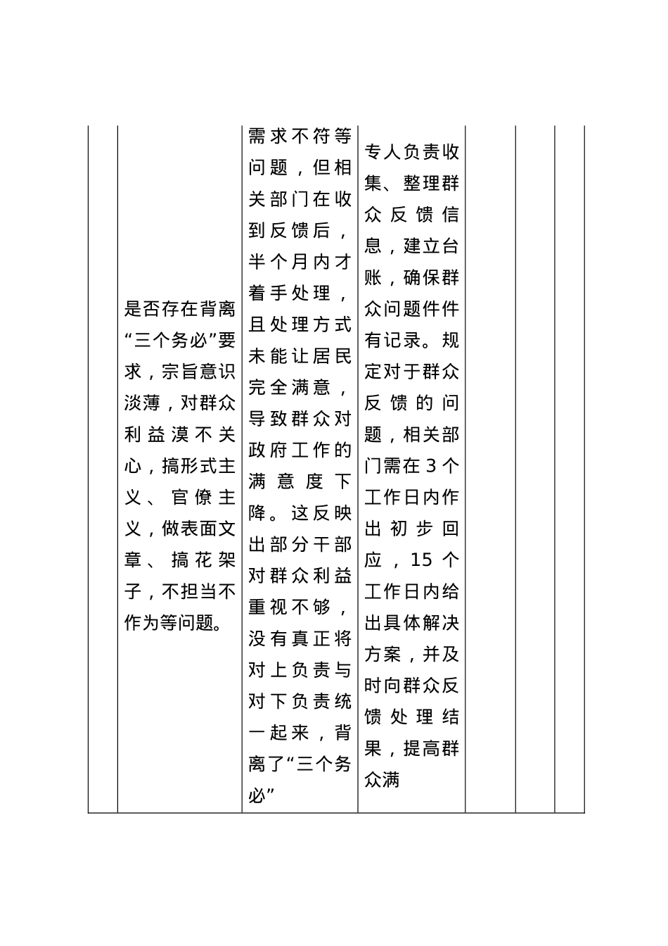 2025市委领导班子深入贯彻中央BXGD精神学习教育问题查找清单（11个方面）.docx_第2页