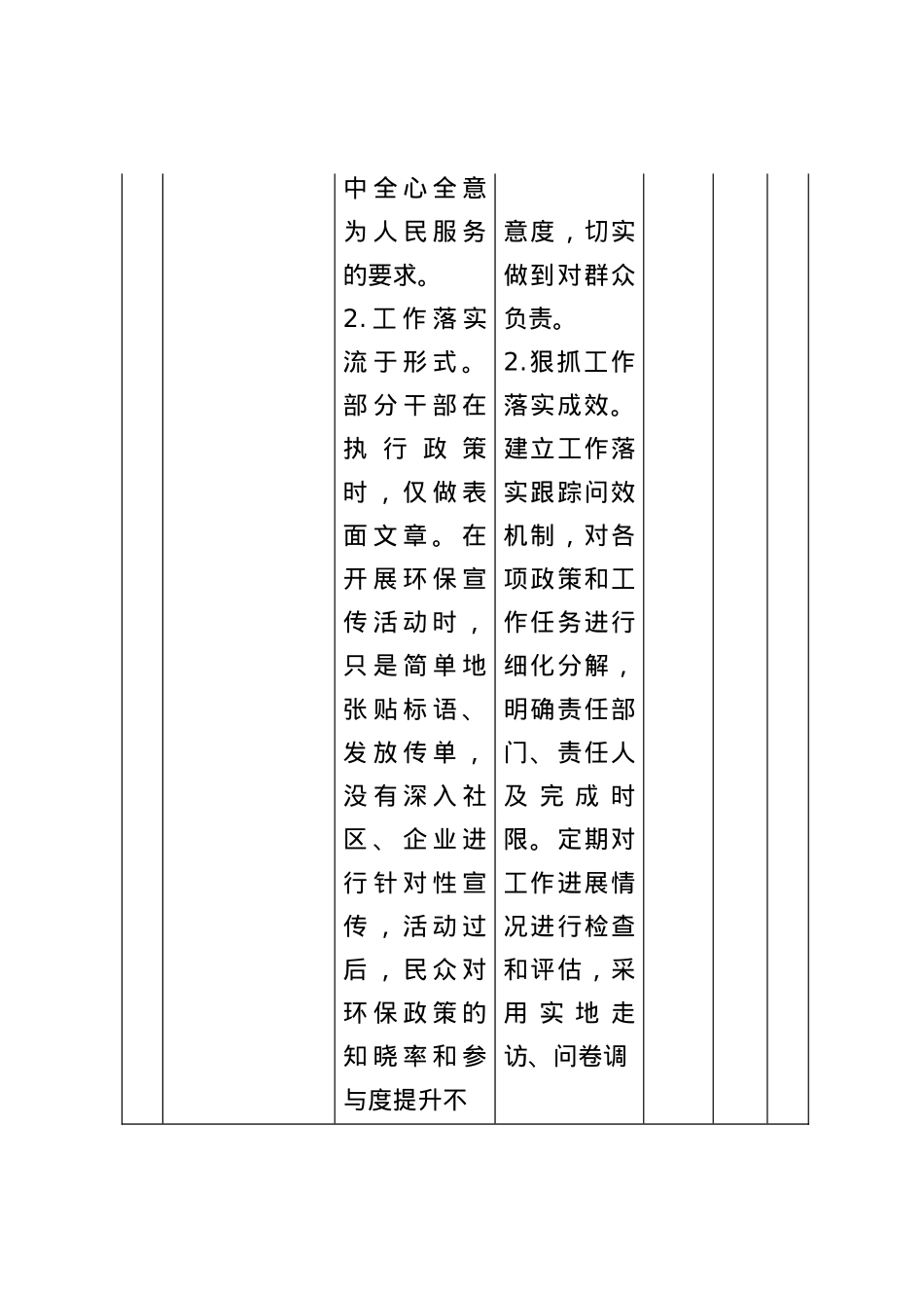 2025市委领导班子深入贯彻中央BXGD精神学习教育问题查找清单（11个方面）.docx_第3页
