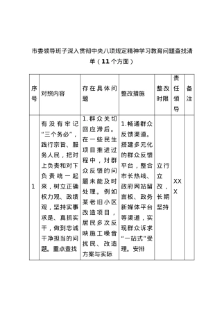 2025市委领导班子深入贯彻中央BXGD精神学习教育问题查找清单（11个方面）.docx