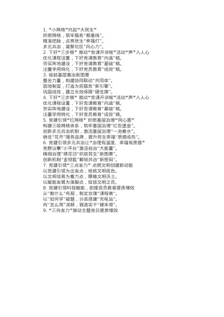 组工信息写作提纲30例（1）.docx