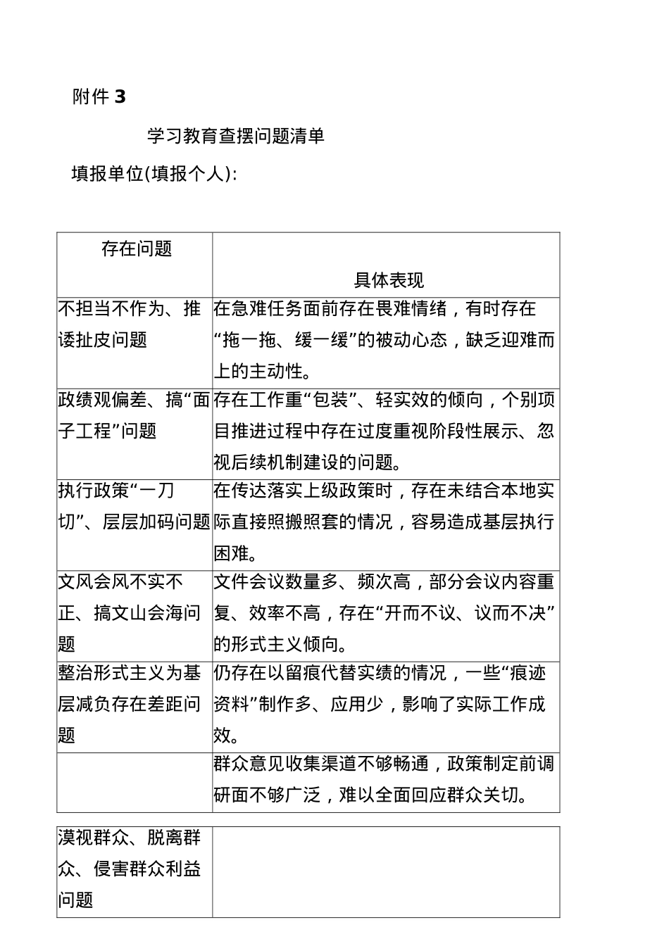BXGD查摆问题整改台账3900字(1).docx_第1页