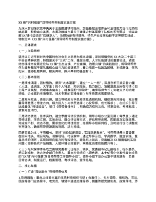 XX镇“兴村强基”双导师帮带制度实施方案.docx