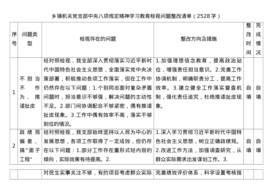 乡镇机关X支部中央BXGD精神学习教育检视问题清单（2528字）.docx_第1页