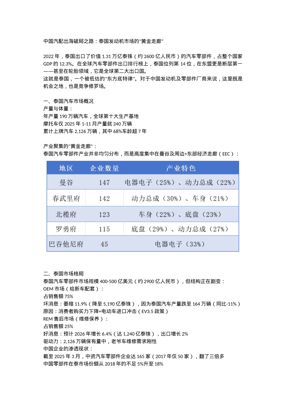 中国汽配出海破局之路——泰国发动机.docx_第1页